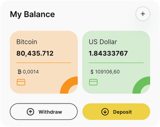 Dashboard-Übersicht der Stvomiralke-Automated-Trading-Lösung
